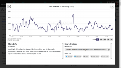 Annualized_BTC_Volatility_30D.png